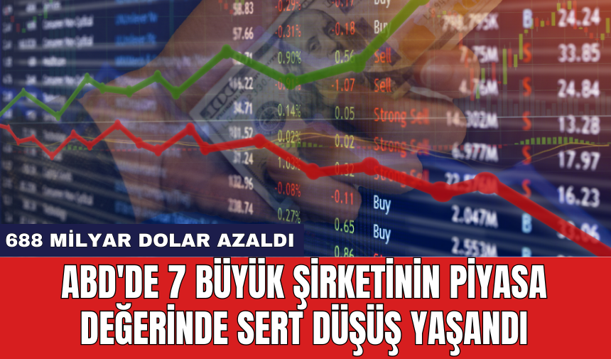 ABD'de 7 büyük şirketinin piyasa değerinde sert düşüş yaşandı