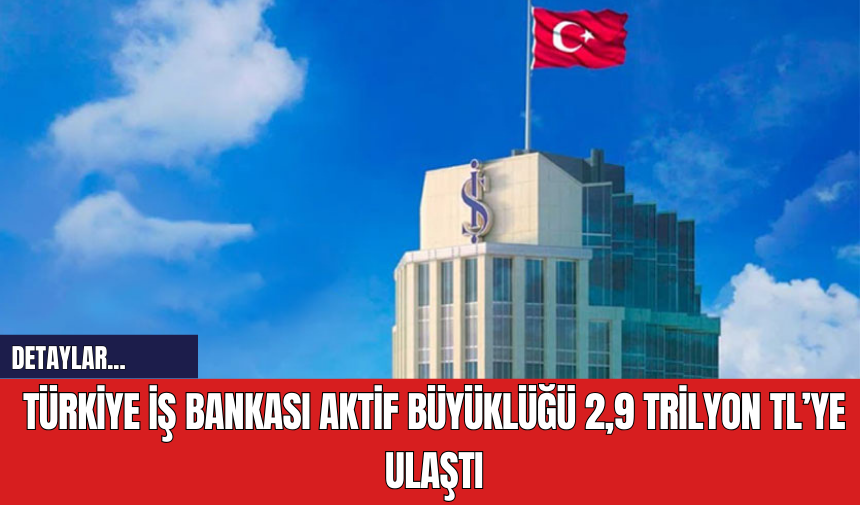 Türkiye İş Bankası Aktif Büyüklüğü 2,9 Trilyon TL’ye Ulaştı