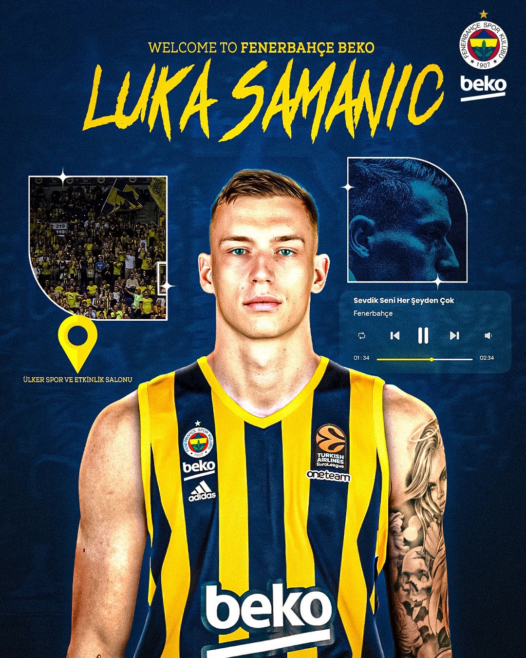 Fenerbahçe Luka Samanic’i kadrosuna kattı