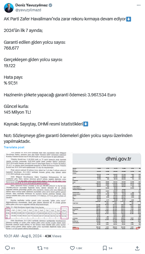 Zafer Havalimanı'nda Ikinci Zarar Rekoru 2