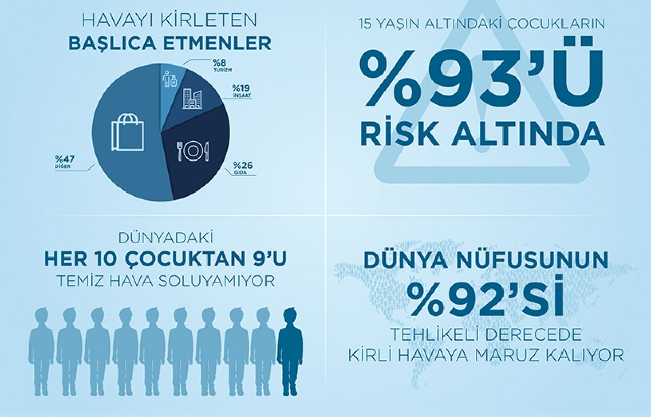 Antalya’nın havası Çalıştay’da