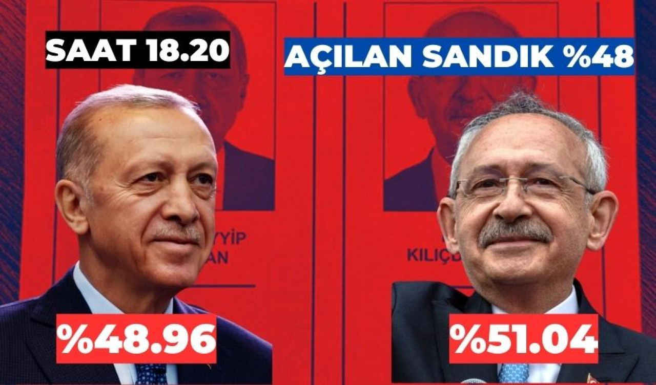 KILIÇDAROĞLU ÖNDE GİDİYOR