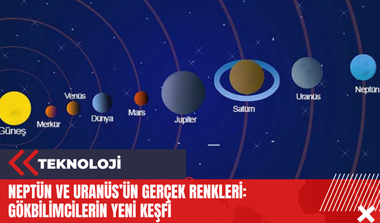 Neptün ve Uranüs’ün gerçek renkleri: Gökbilimcilerin yeni keşfi