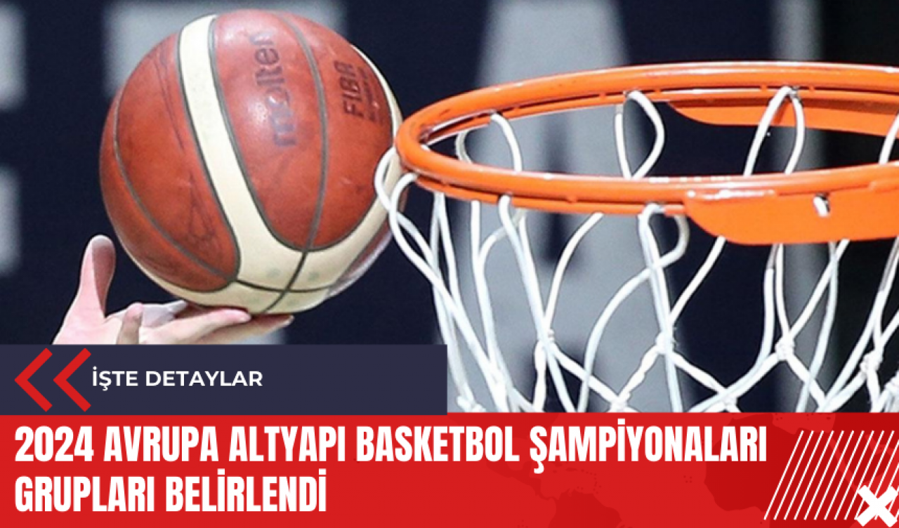 2024 Avrupa Altyapı Basketbol Şampiyonaları grupları belirlendi