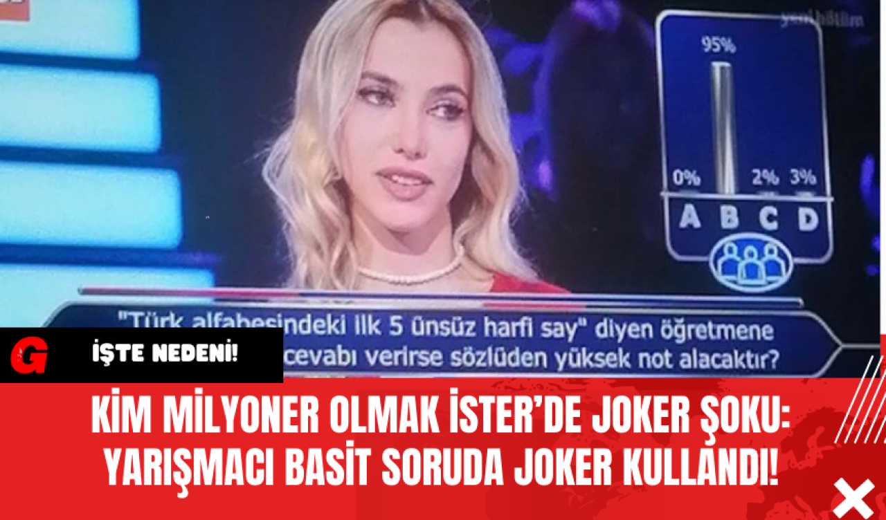 Kim Milyoner Olmak İster’de Joker Şoku: Yarışmacı Basit Soruda Joker Kullandı!