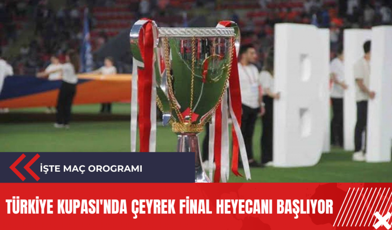 Türkiye Kupası'nda çeyrek final heyecanı başlıyor: İşte maç programı