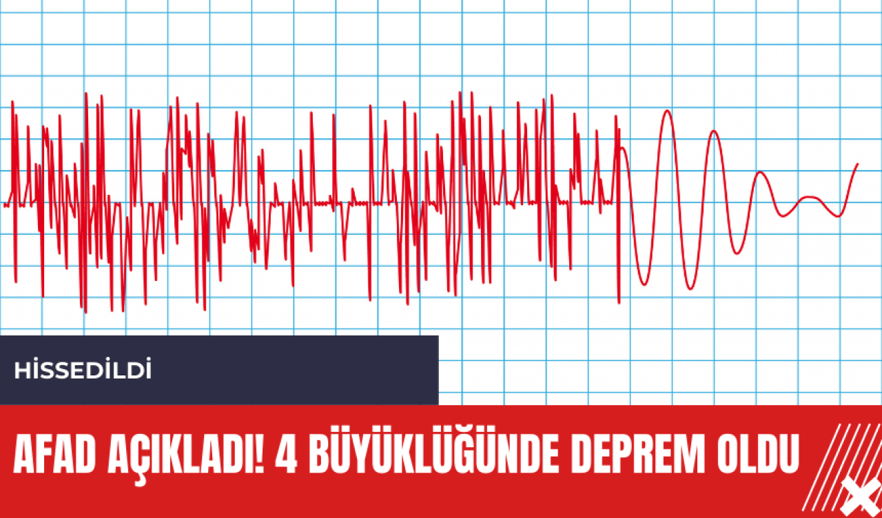 AFAD açıkladı! 4 büyüklüğünde deprem oldu