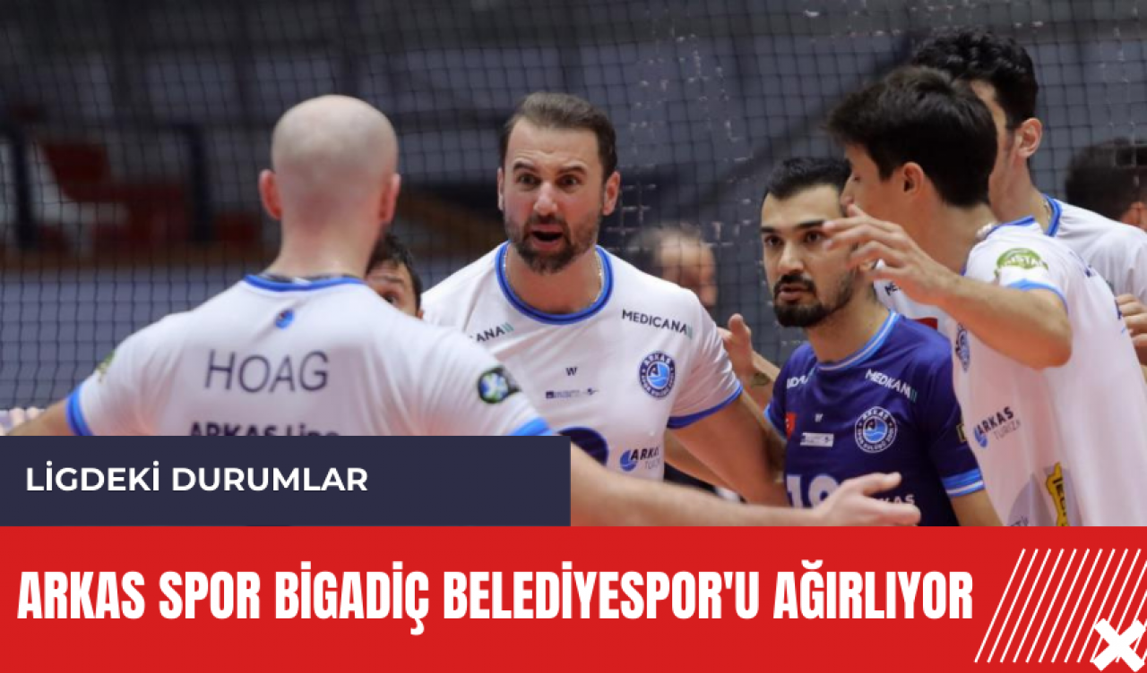 Arkas Spor Bigadiç Belediyespor'u ağırlıyor