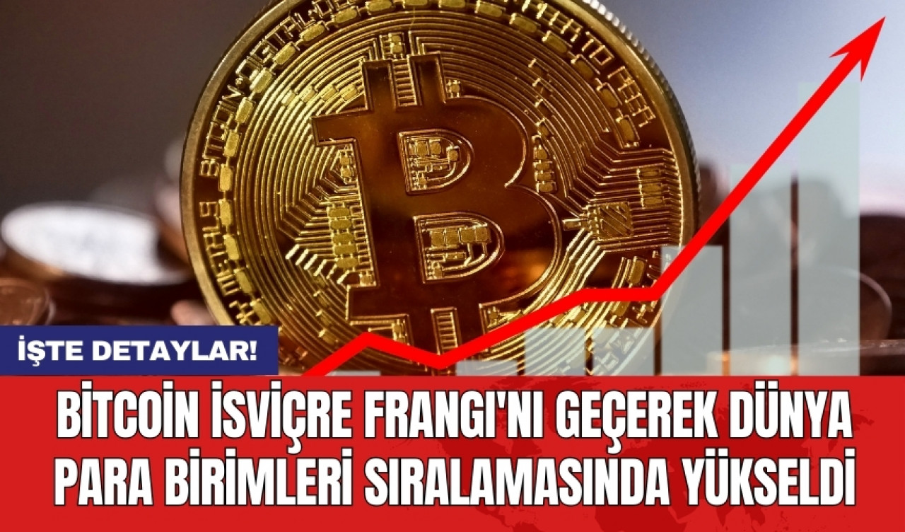 Bitcoin İsviçre Frangı'nı geçerek Dünya para birimleri sıralamasında yükseldi