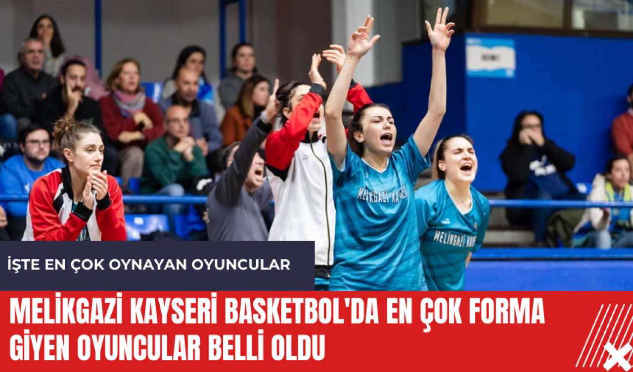 Melikgazi Kayseri Basketbol'da en çok forma giyen oyuncular belli oldu