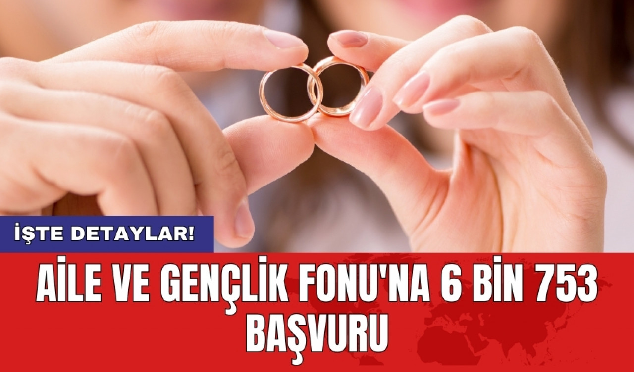 Aile ve Gençlik Fonu'na 6 bin 753 başvuru