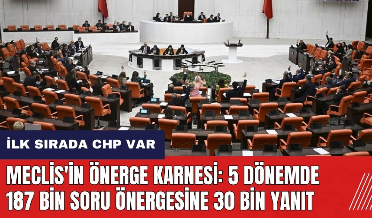 Meclis'in önerge karnesi: 5 dönemde 187 bin soru önergesine 30 bin yanıt