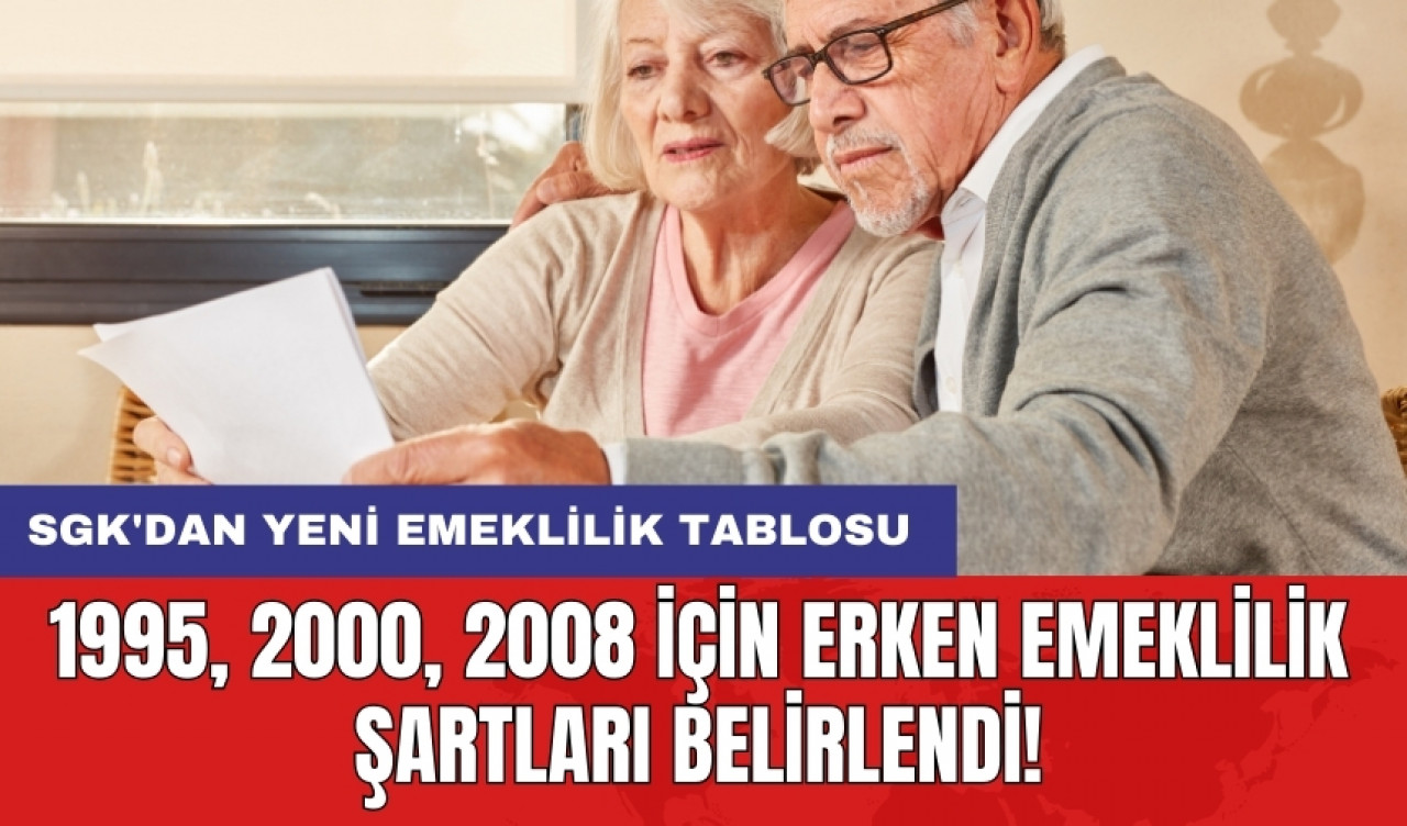 SGK'dan yeni emeklilik tablosu: 1995, 2000, 2008 için erken emeklilik şartları belirlendi!