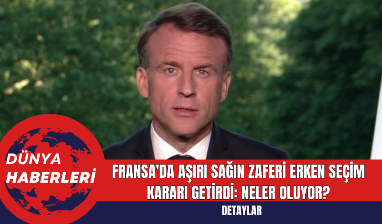 Fransa'da Aşırı Sağın Zaferi Erken Seçim Kararı Getirdi: Neler Oluyor?