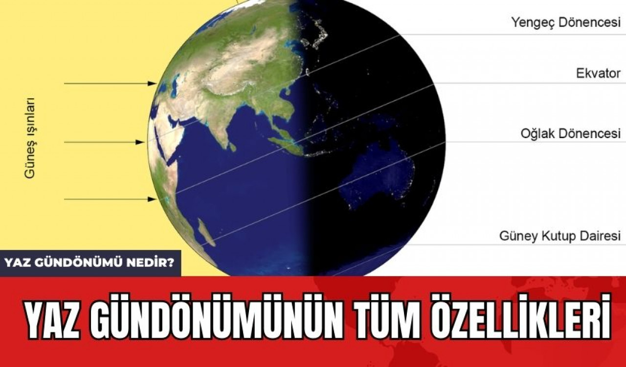 Yaz Gündönümü Nedir? Yaz Gündönümünün Tüm Özellikleri