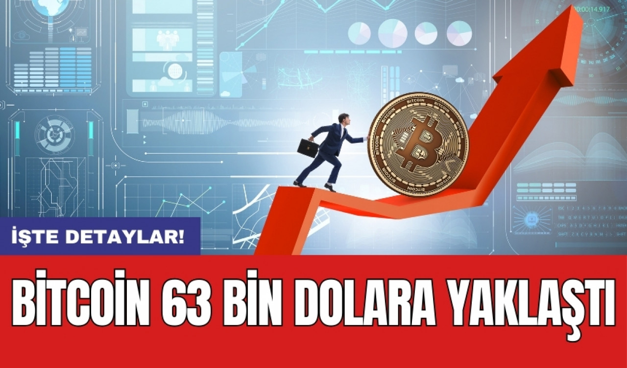 Bitcoin 63 bin dolara yaklaştı