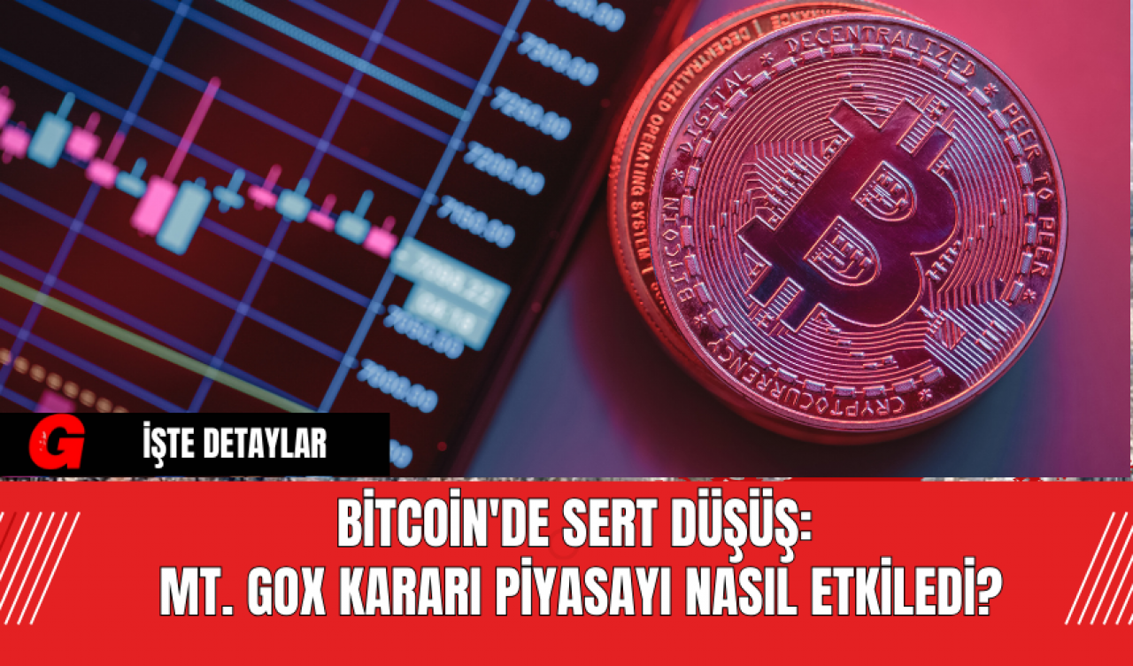 Bitcoin'de Sert Düşüş: Mt. Gox Kararı Piyasayı Nasıl Etkiledi?