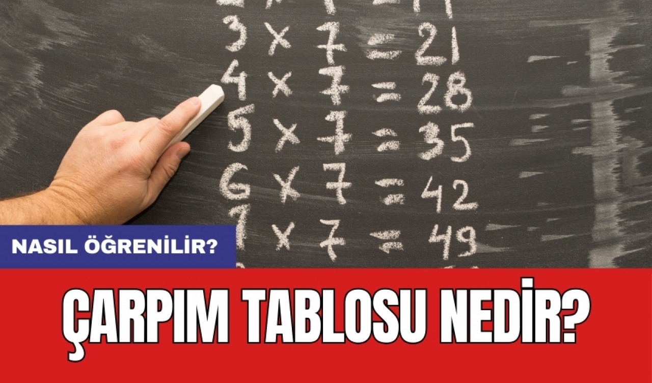 Çarpım tablosu nedir? Nasıl öğrenilir?