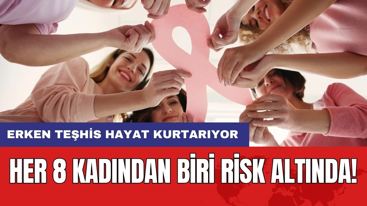 Her 8 kadından 1'i risk altında: Erken teşhis hayat kurtarıyor