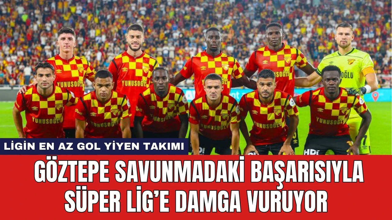 Göztepe Savunmadaki Başarısıyla Süper Lig’e Damga Vuruyor