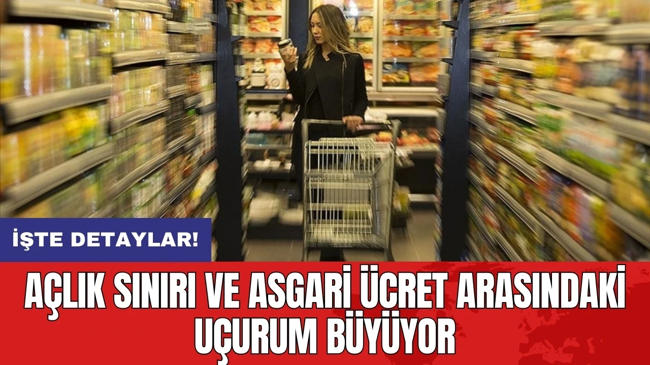 Açlık sınırı ve asgari ücret arasındaki uçurum büyüyor