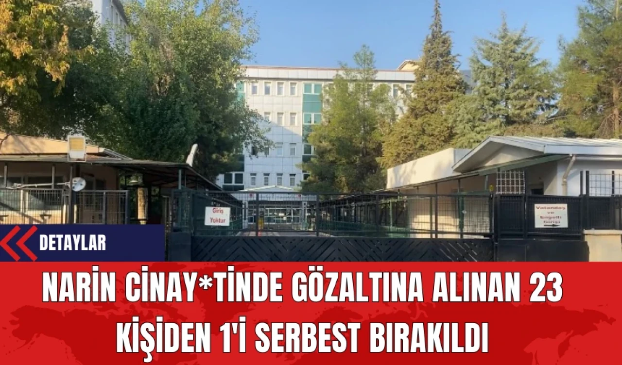 Narin Cinay*tinde Gözaltına Alınan 23 Kişiden 1'i Serbest Bırakıldı