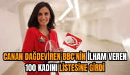 Canan Dağdeviren BBC'nin ilham veren 100 kadını listesine girdi