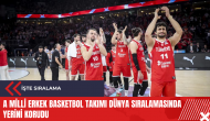 A Milli Erkek Basketbol Takımı dünya sıralamasında yerini korudu