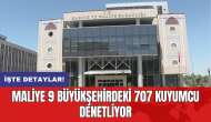 Maliye 9 büyükşehirdeki 707 kuyumcu denetliyor