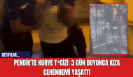 Pendik'te Kurye T*cizi: 3 Gün Boyunca Kıza Cehennemi Yaşattı