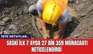 SASKİ ilk 7 Ayda 27 Bin 359 Müracaatı Neticelendirdi