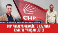 CHP Antalya Gençlik’te kazanan liste ve yarışan liste!