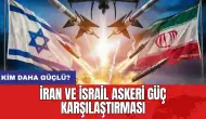 İran ve İsrail askeri güç karşılaştırması: Kim daha güçlü?