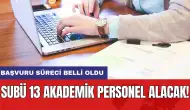 SUBÜ 13 akademik personel alacak! Başvuru süreci belli oldu