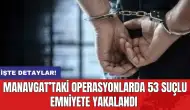 Manavgat’taki Operasyonlarda 53 Suçlu Emniyet Yakalandı