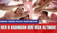 Her 8 kadından 1'i risk altında: Erken teşhis hayat kurtarıyor