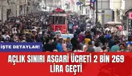 Açlık sınırı asgari ücreti 2 bin 269 lira geçti