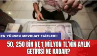 En yüksek mevduat faizleri: 50, 250 bin ve 1 milyon TL’nin aylık getirisi ne kadar?