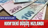 KKM'deki düşüş hızlandı