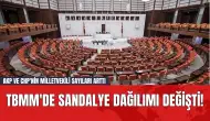 TBMM'de Sandalye Dağılımı Değişti! AKP ve CHP'nin Milletvekili Sayıları Arttı