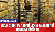 Açlık sınırı ve asgari ücret arasındaki uçurum büyüyor