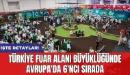 Türkiye fuar alanı büyüklüğünde Avrupa'da 6'ncı sırada