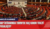 AKP iktidarında TBMM'de kaç kanun teklifi yasalaştı?