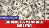 Cari denge 566 milyon dolar fazla verdi