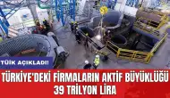 TÜİK açıkladı: Türkiye'deki firmaların aktif büyüklüğü 39 trilyon lira