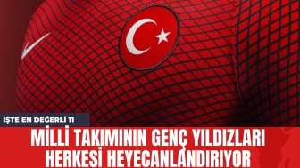 Milli Takımının Genç Yıldızları Herkesi Heyecanlandırıyor: İşte En Değerli 11