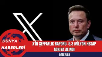 X'in Şeffaflık Raporu: 5,3 Milyon Hesap Askıya Alındı