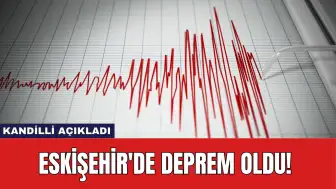 Eskişehir'de Deprem Oldu!