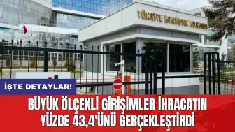 Büyük ölçekli girişimler ihracatın yüzde 43,4'ünü gerçekleştirdi