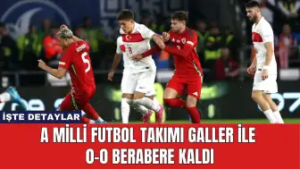 A Milli Futbol Takımı Galler ile 0-0 Berabere Kaldı